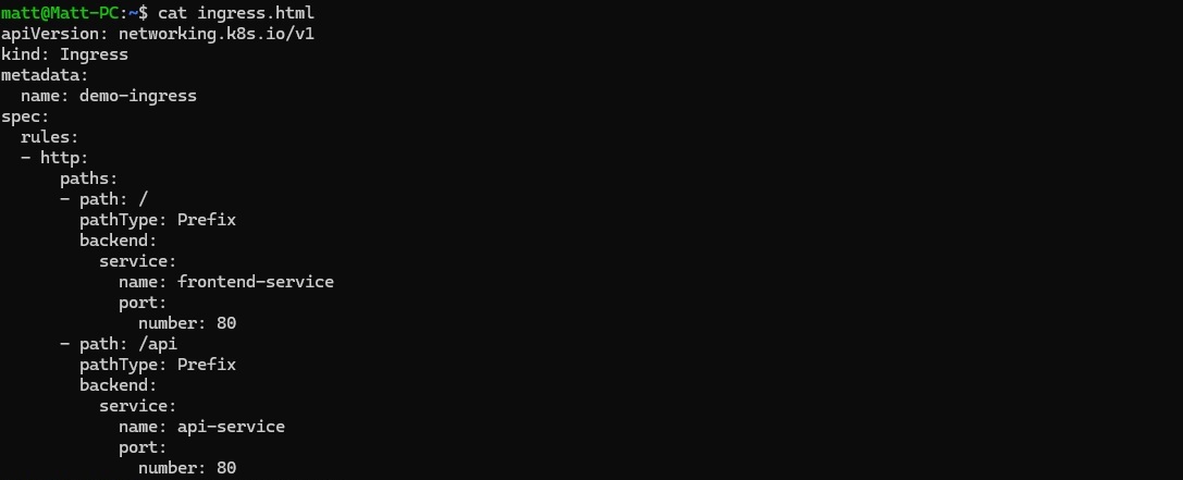 ingress yaml