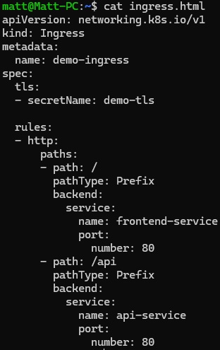 Secure Ingress