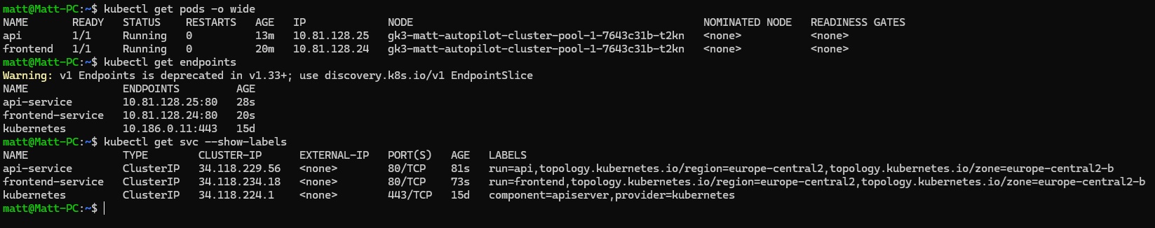 showing endpoints